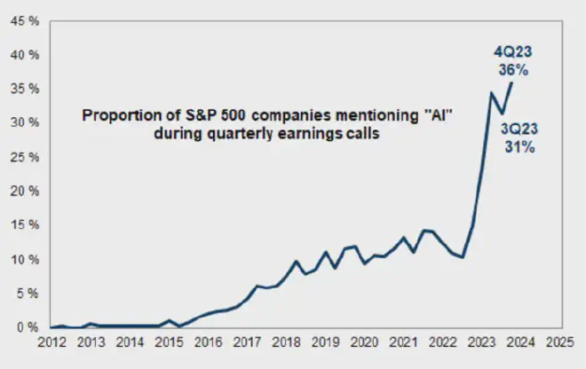 ai_mentions.webp